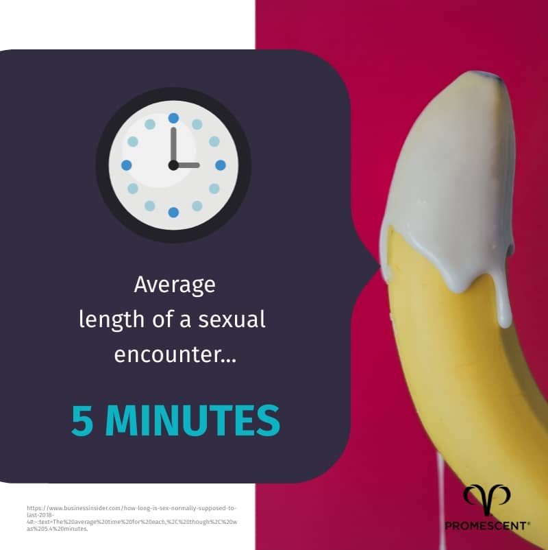 Happy couple in bed after using endurance wipes