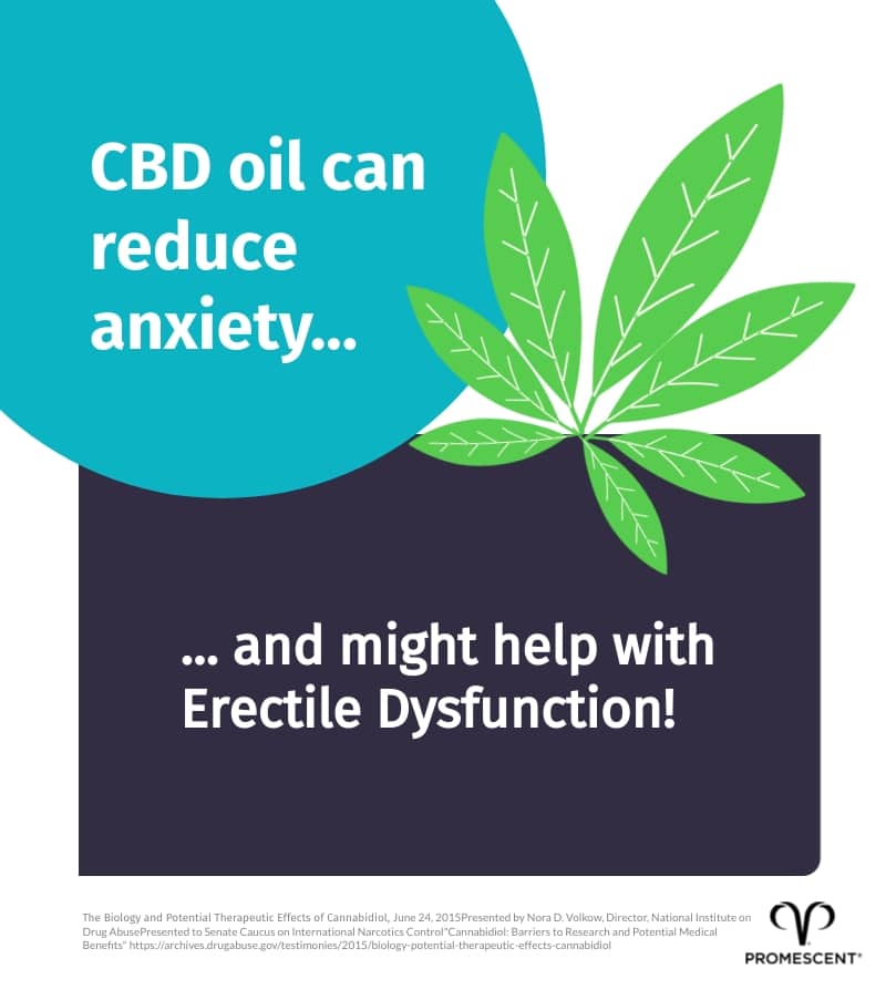 CBD oil as lube alternative