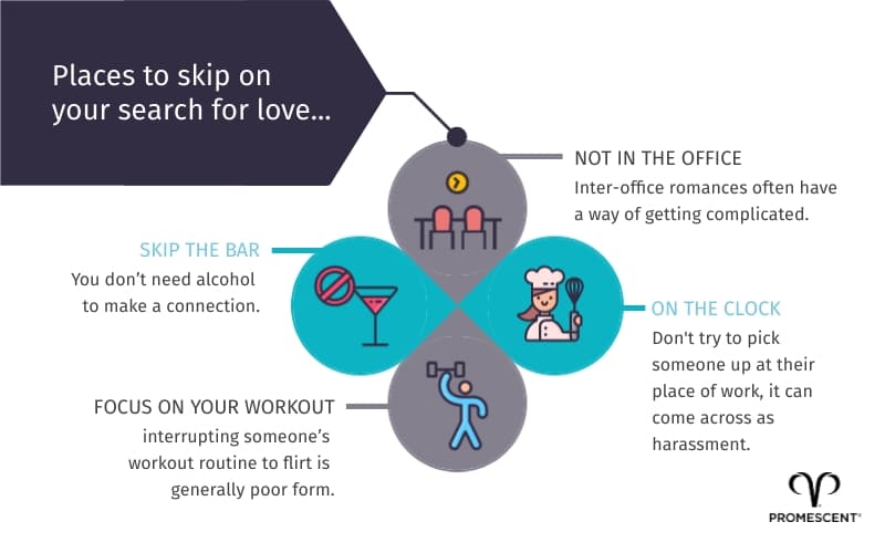 Choosing the appropriate time to flirt is key to success