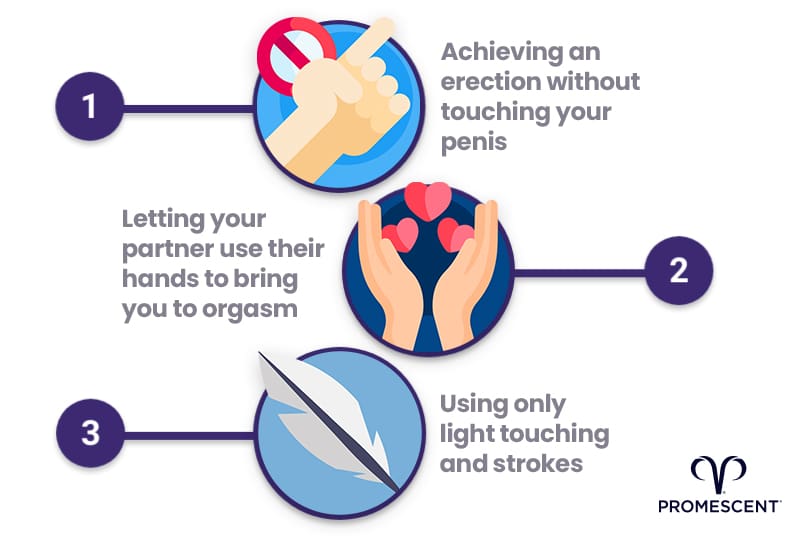 Tip to ease yourself back into masturbation if you have been taking a break for a while