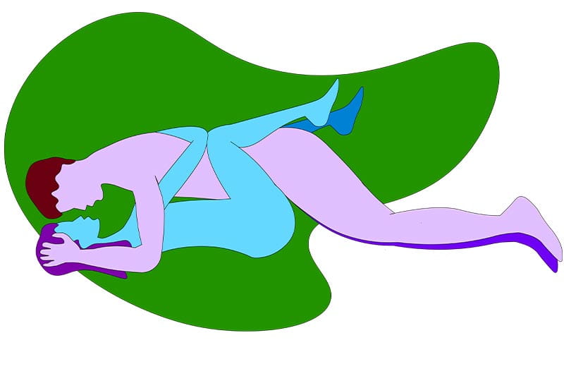 Gift wrapped position