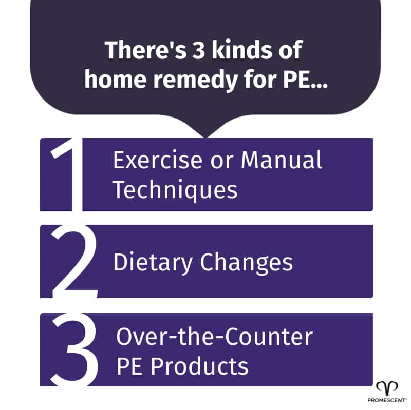 Home remedies for premature ejaculation options