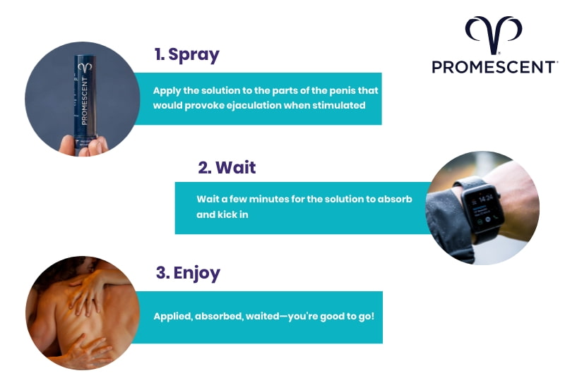 How to use delay spray to keep from cumming