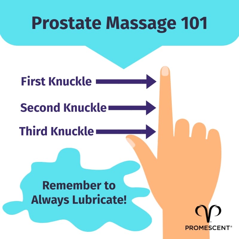 How to milk your prostate instructions illustrated