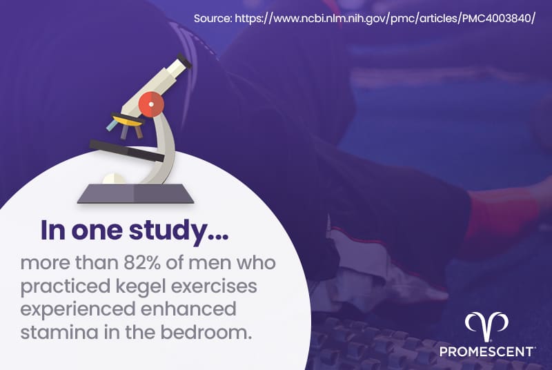 Kegel exercise for the treatment of premature ejaculation