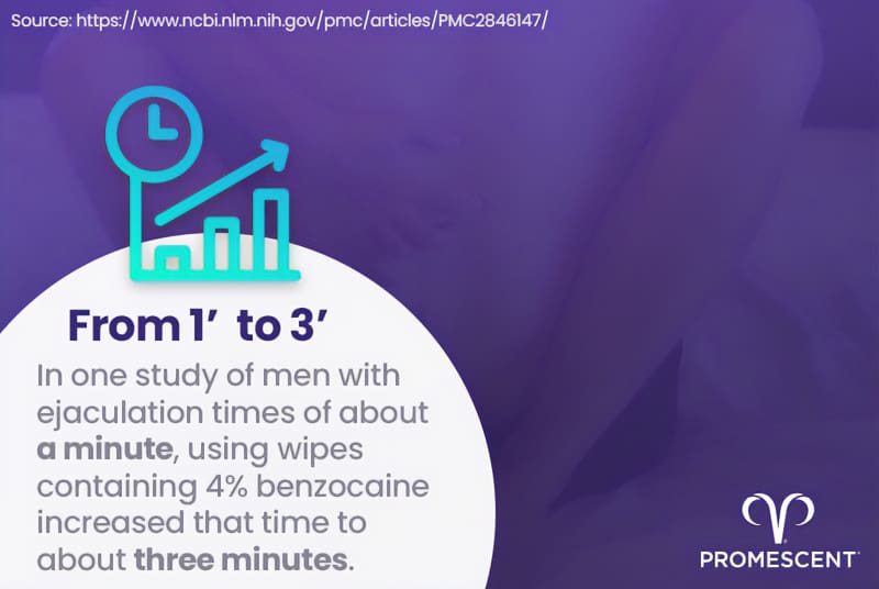 What to expect from using Playboy Intimate wipes