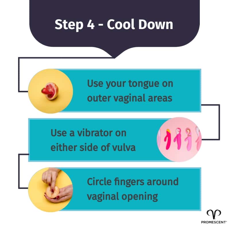 Venus butterfly step 4 the cool down