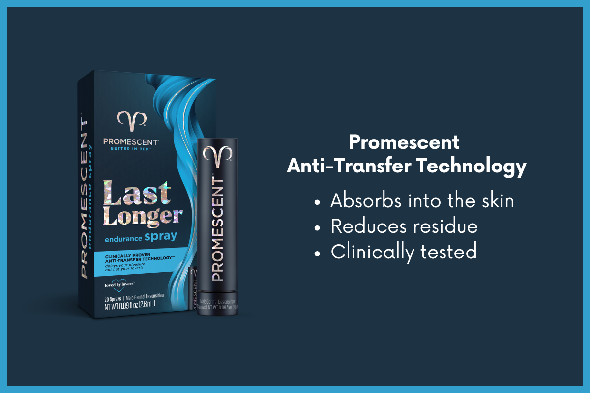 Infographic of Promescent Delay Spray anti-transfer technology