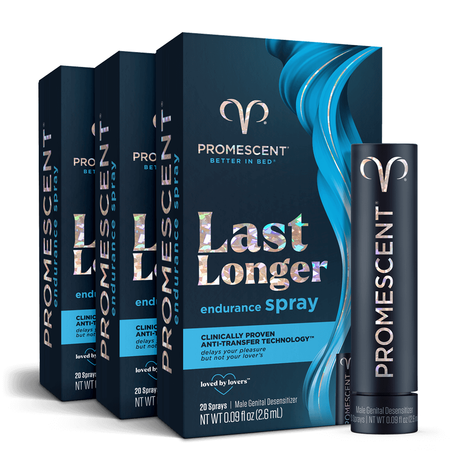 Promescent Climax Control Spray Never Without Bundle