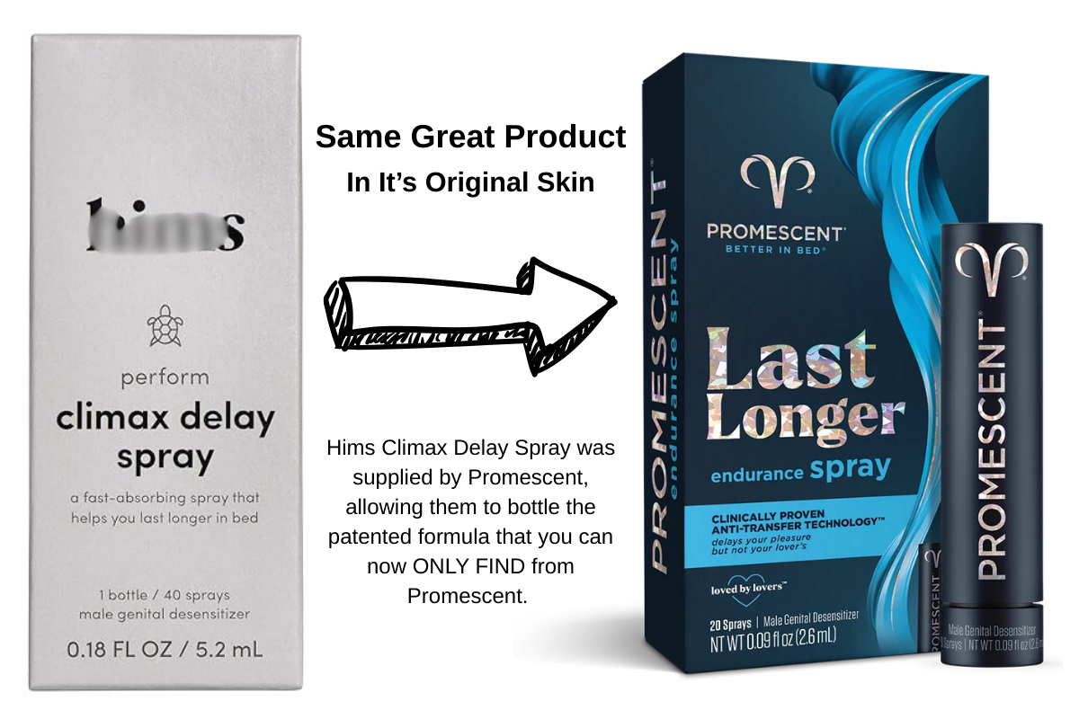 Hims delay spray was a white-labeled product from Promescent.