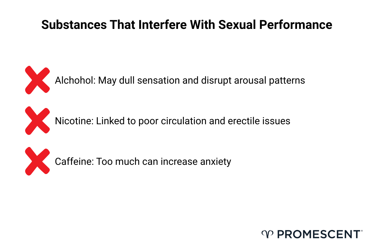 Chart of substances to avoid that impact sexual performance