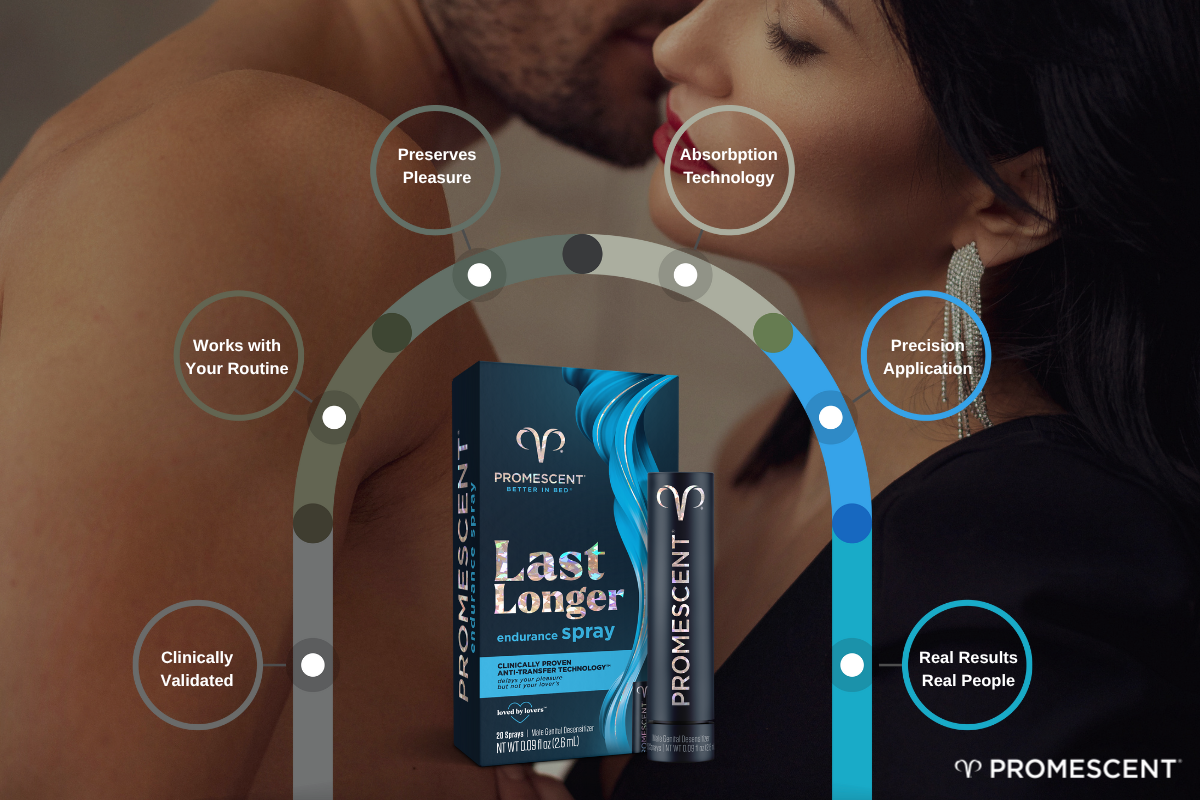 Promescent Delay Spray—what makes it different.